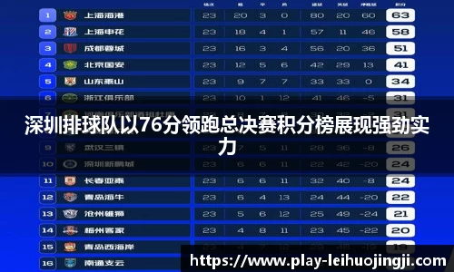 深圳排球队以76分领跑总决赛积分榜展现强劲实力