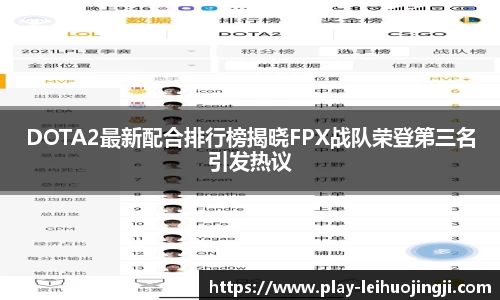 DOTA2最新配合排行榜揭晓FPX战队荣登第三名引发热议